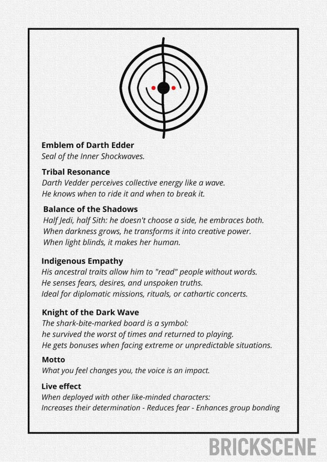 alt="DarthEddercardabilitiesenglish"