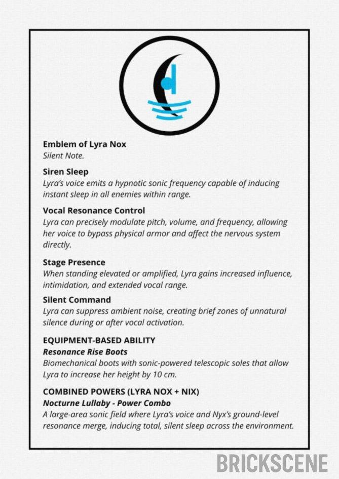 alt="lyranoxretrocard"