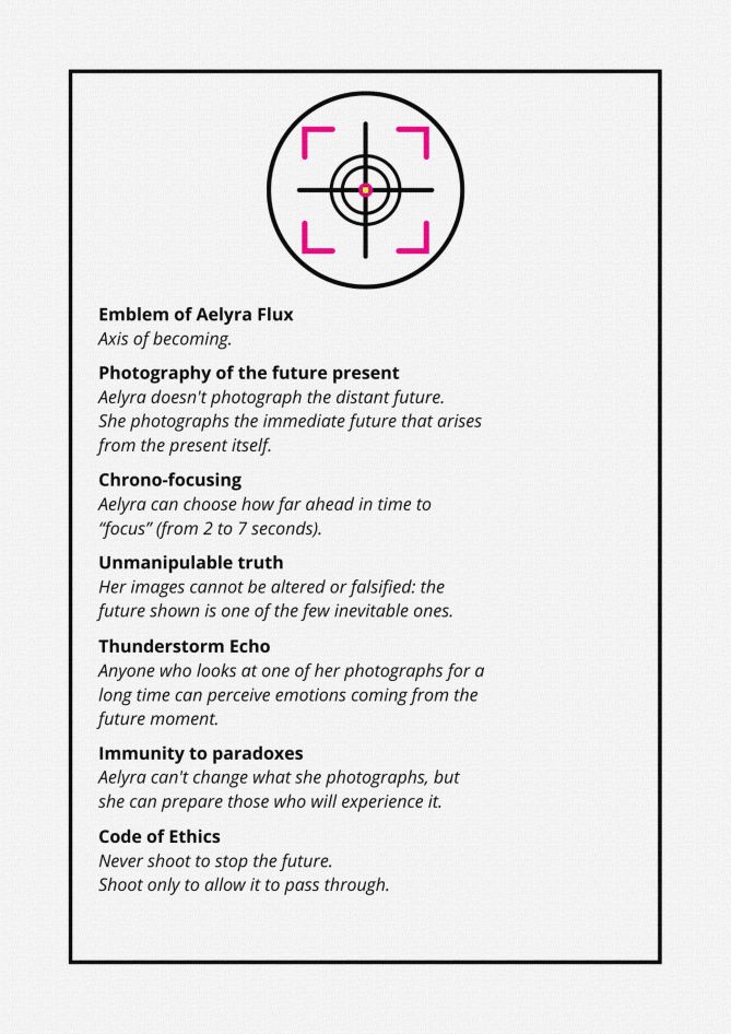 alt="aelyrafluxretrocard"