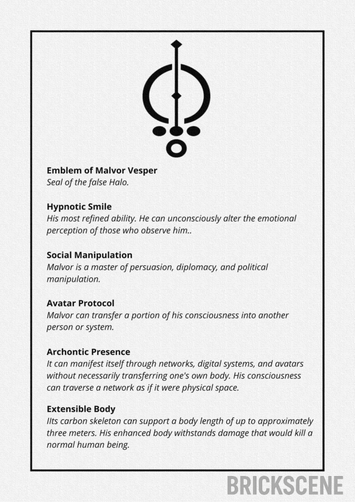 alt="Card Abilities Maldor Vesper "