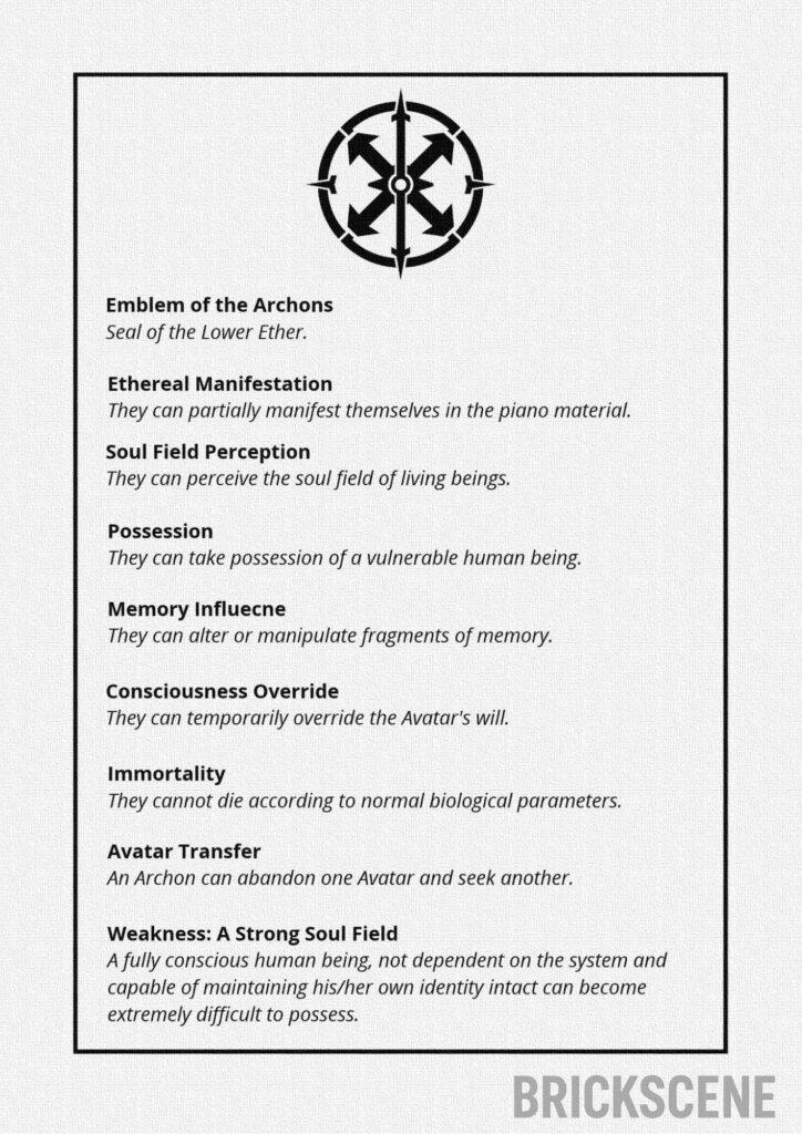 alt="Card Abilities THE ARCHONS Retro"