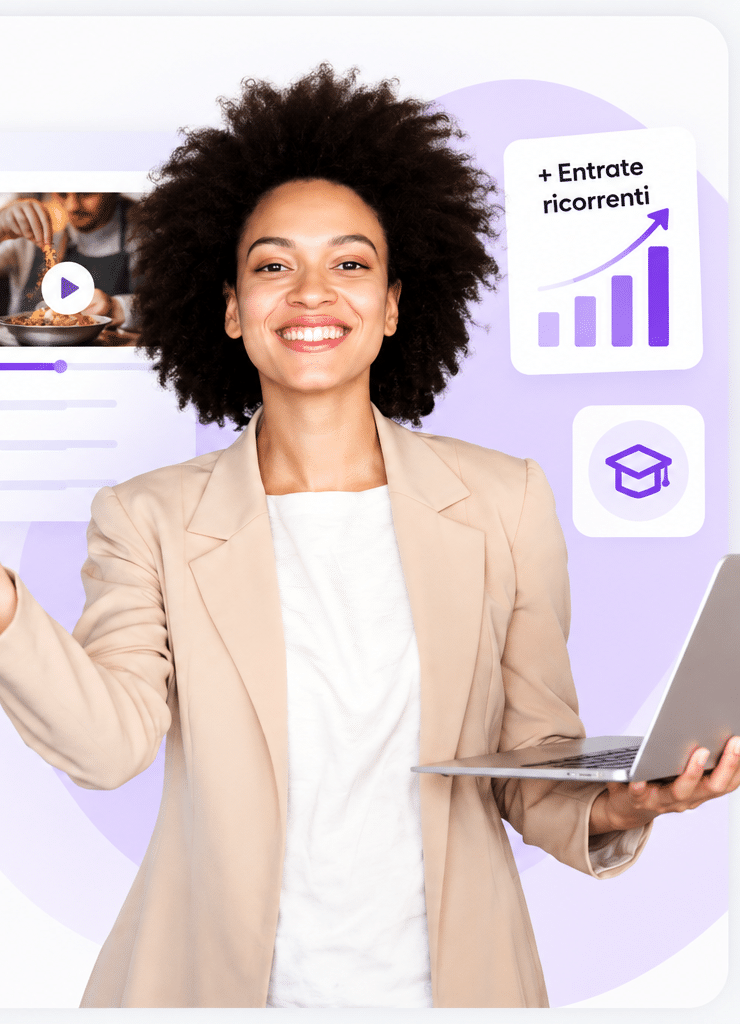 LearnWorlds